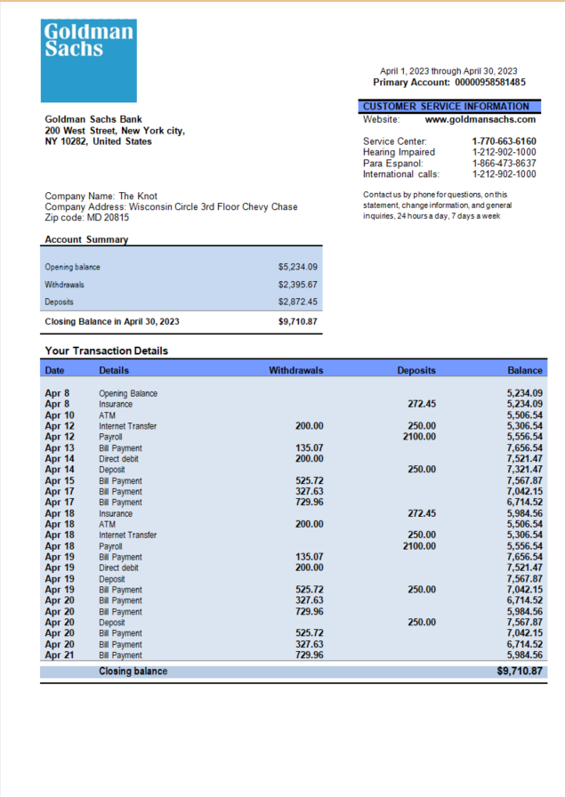 Modèle Word et PDF de relevé de compte de l'organisation bancaire Goldman Sachs